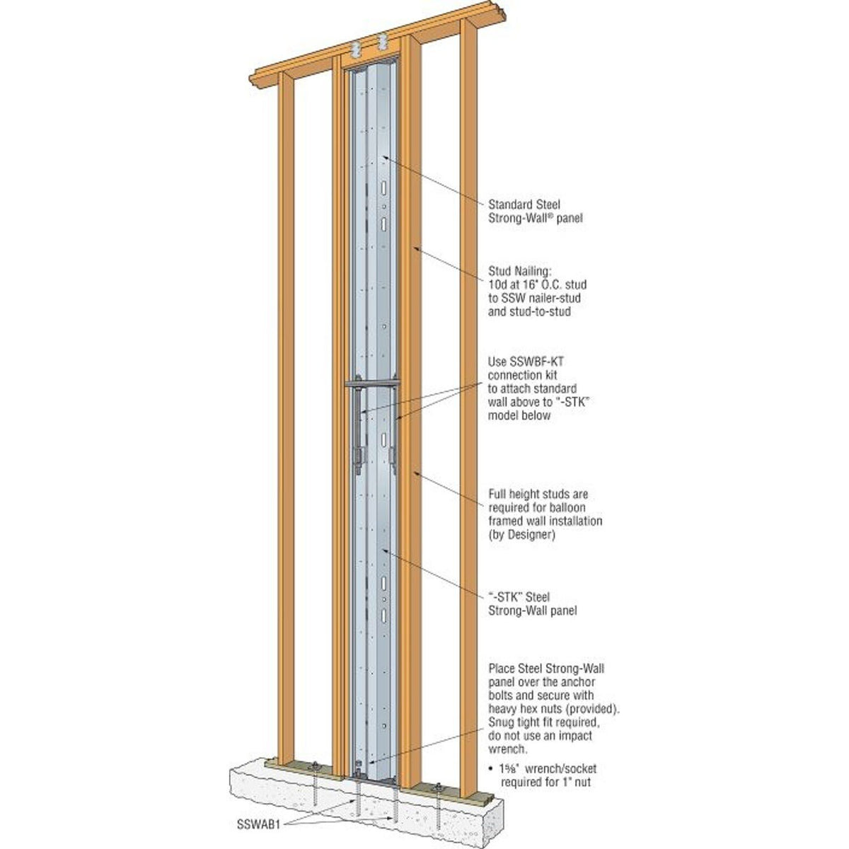 Simpson Strong-Tie SSWBF-KT Strong-Wall Steel Balloon-Framing Wall Con ...