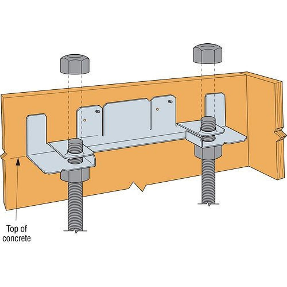 Simpson Strong-Tie SSWTPF24 Strong-Wall Steel Panel Anchor Bolt Template for 24" Wall - (SSW24) - 2