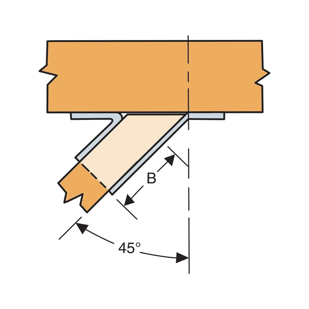 Simpson Strong-Tie SUL24 (2" x 4") Galvanized Left-Skewed U-Shaped Hanger - 4