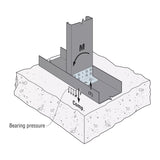 Simpson Strong-Tie THDT75600HMG Titen HD (3/4" x 6") Mechanically Galvanized HD Screw Anchor (5 Pack) - 6