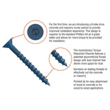 Simpson Strong-Tie TNT25214TF Titen Turbo (1/4" x 2-1/4") T30 Flat-Head Concrete and Masonry Screw, Blue (100 Pack) - 2