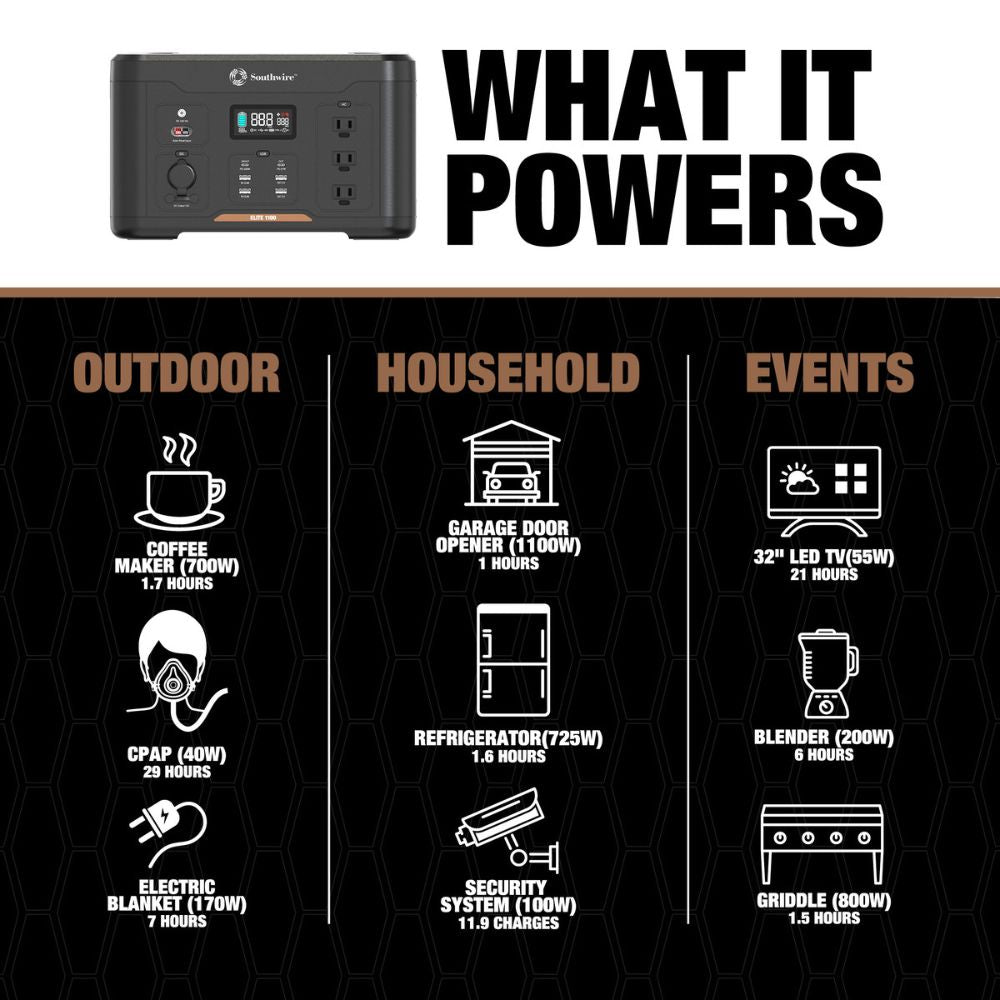 Southwire 53253 Elite 1100 Series Portable Power Station - 3