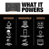 Southwire 53253 Elite 1100 Series Portable Power Station - 3