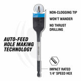 Spyder 11001 14-Piece Assorted Woodboring Spade Bit Set - 2