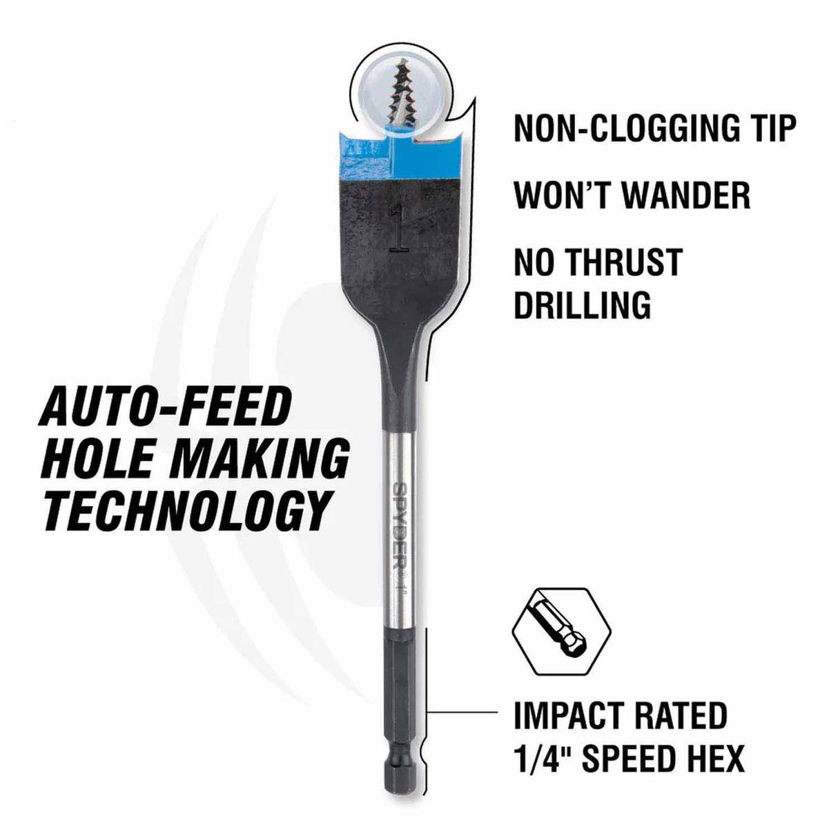 Spyder 11025 1-Inch x 16-Inch Spade Bit - 2