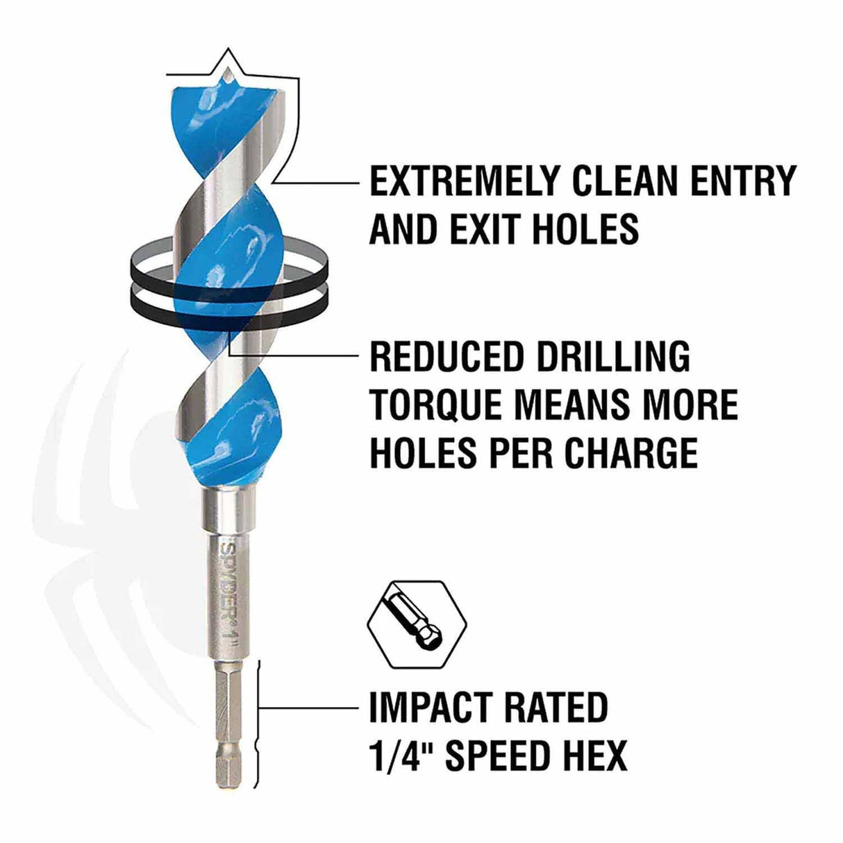 Spyder 12013 1-1/4-Inch x 6-1/2-Inch Auger Bit - 2