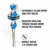 Spyder 15007 7/8-Inch x 6-1/2-Inch Power Bit - 2