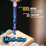 Spyder 19005 9/64-Inch x 3-1/8-Inch HSS Twist Drill Bit - 3