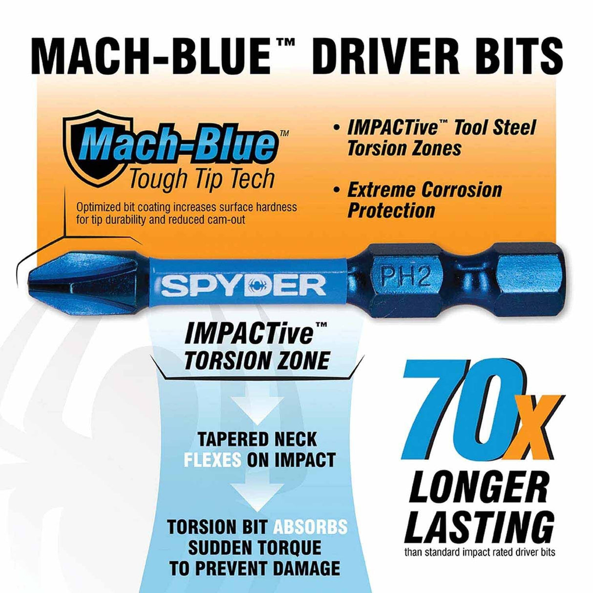 Spyder 19049 2-Inch SQ2 Impact Driver Bit (2-Pack) - 2