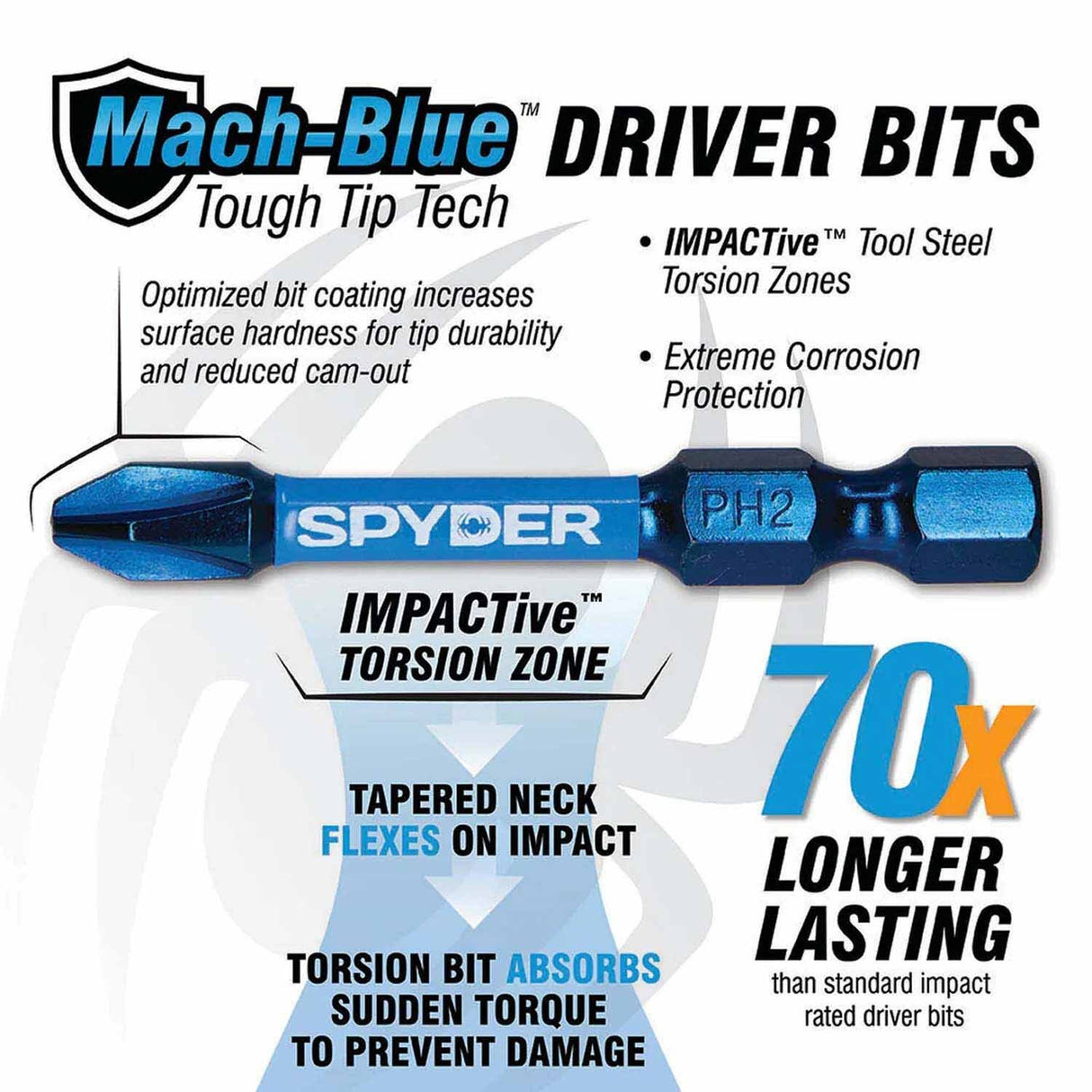 Spyder 19054 2-Inch T25 Impact Driver Bit (2-Pack) - 2