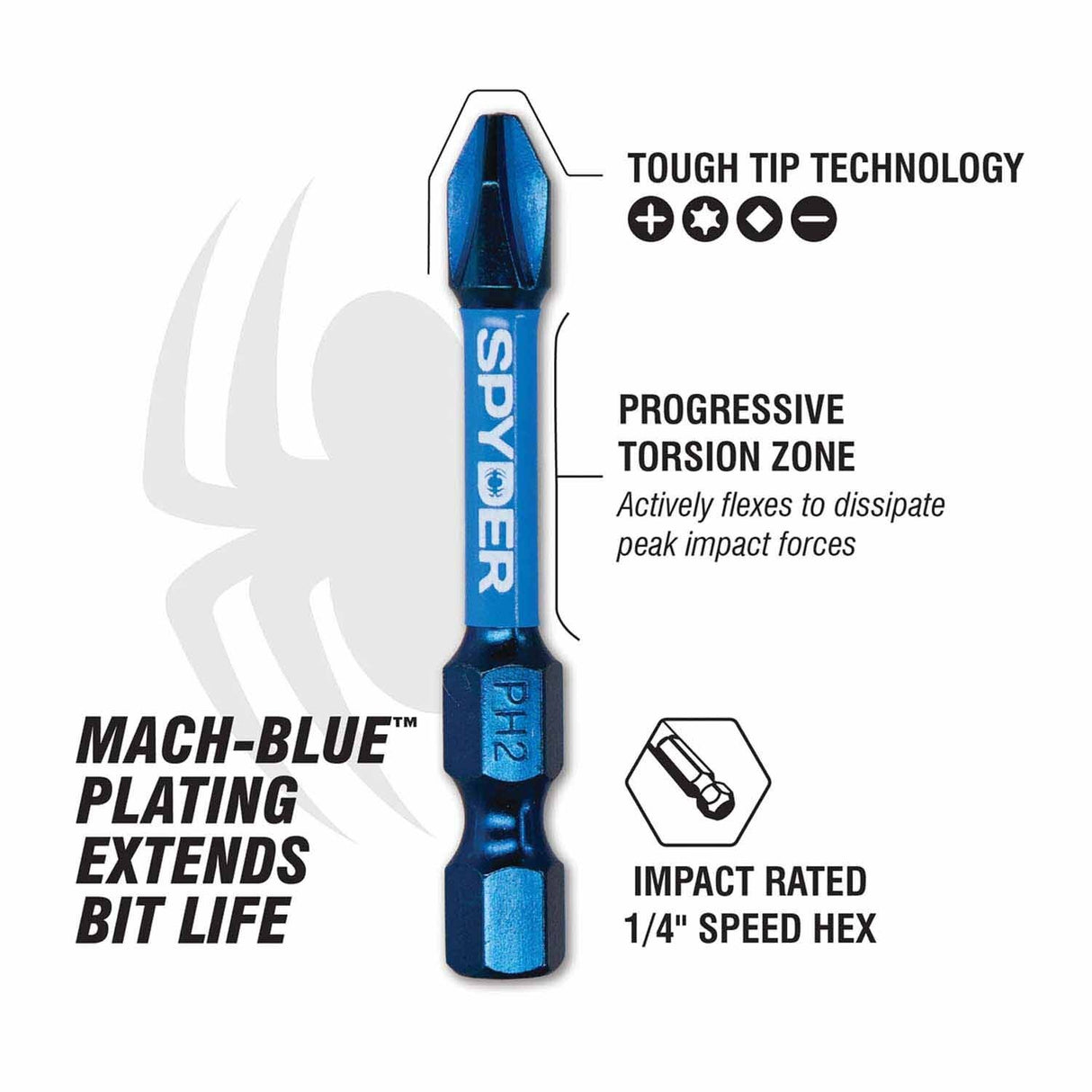 Spyder 19088 2-Inch SQ2 Impact Driver Bit (5-Pack) - 2