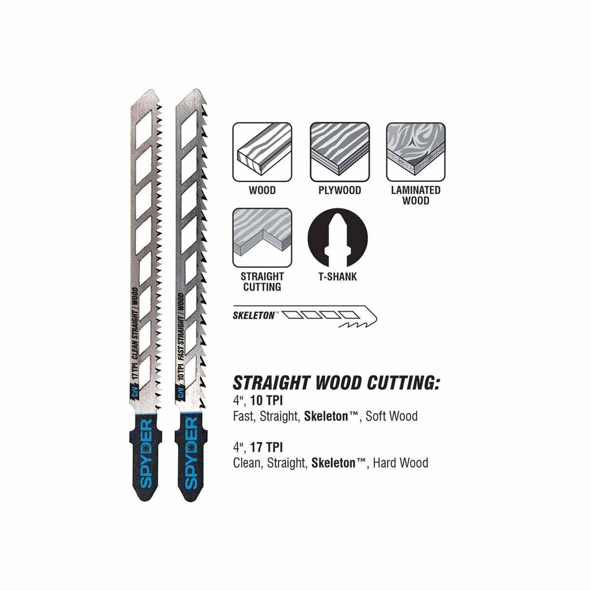 Spyder 300012 2-Piece Skeleton 4-Inch T-Shank High-Carbon Steel Jig Saw Fast Cut Blade Set - 2