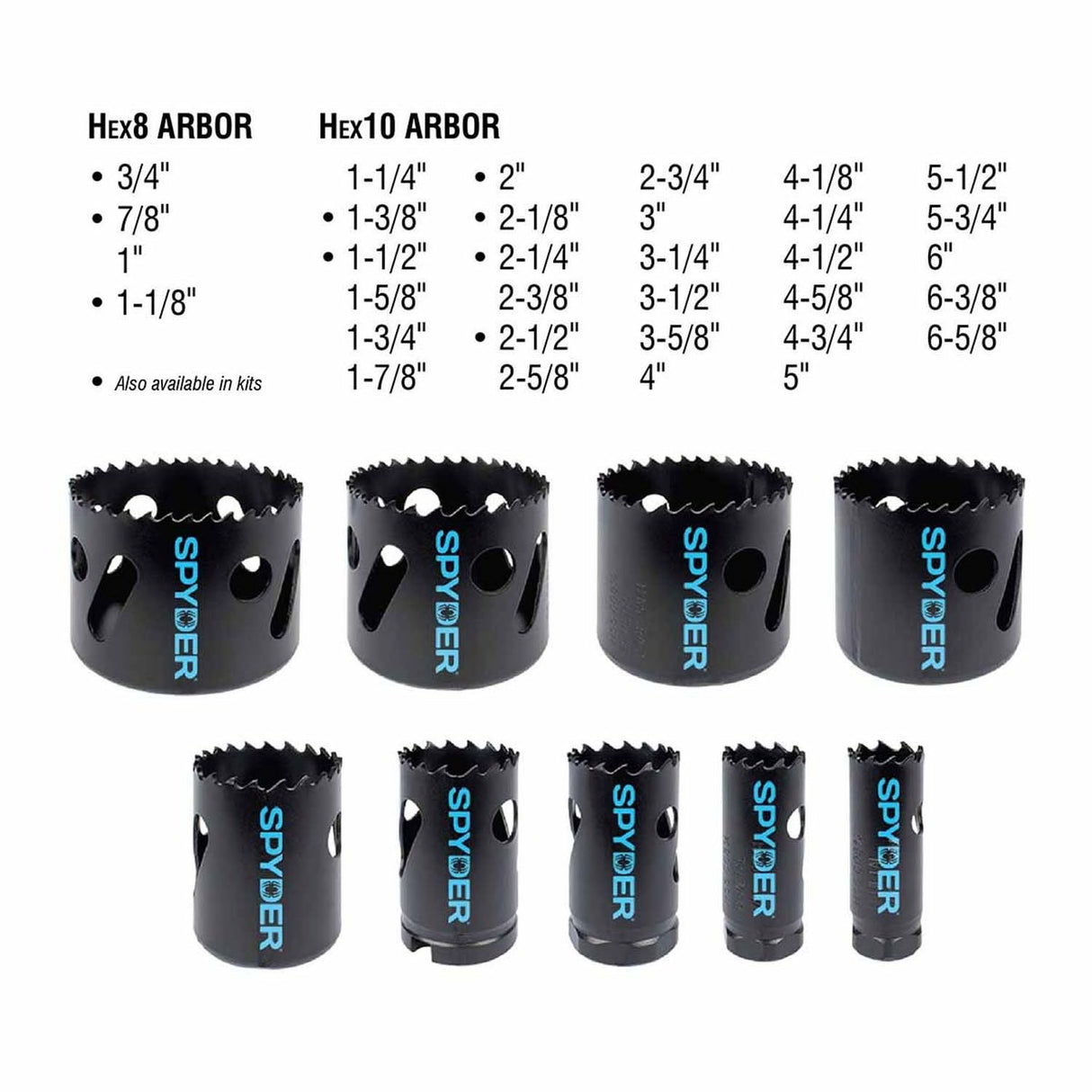 Spyder 600887 13-Piece Bi-Metal Hole Saw Kit with Rapid Core Eject Technology - 4