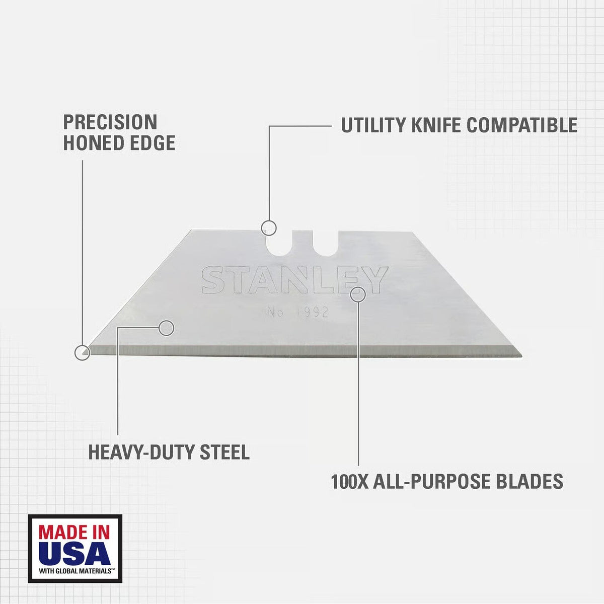 Stanley 11-921J 2.4" High Carbon Steel Heavy Duty Utility Blade Dispenser with Wall Mount (100 Pack) - 3