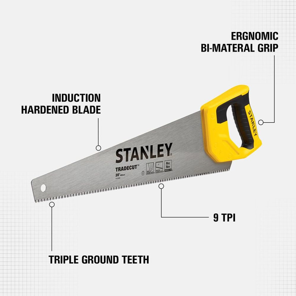 Stanley STHT20350 20" TRADECUT Panel Saw - 2