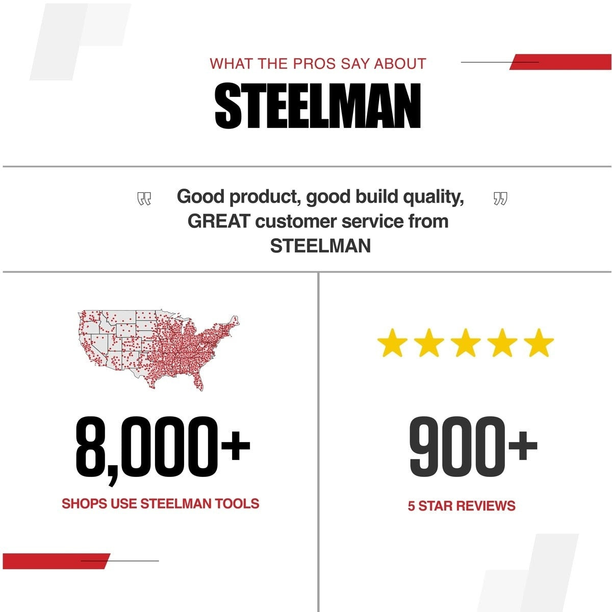 Steelman Pro 06118 Low Profile Oil Filter Cap Wrench Socket 75mm and 77mm x 15 Flute 3/8 in. Drive - 4