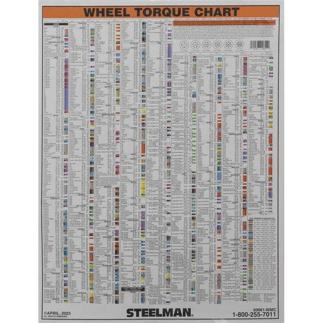 Steelman Pro 50061-WMC Torque Stick Wheel Torque Wall Chart 28 x 27 in (1 Piece)