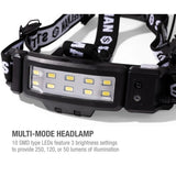 Steelman Pro 79052 Slim Profile 250 Lumen Motion Activated LED Headlamp with Rear Safety Red Blinker, 20 m Beam and IP65 Water Resistance - 4