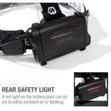 Steelman Pro 79052 Slim Profile 250 Lumen Motion Activated LED Headlamp with Rear Safety Red Blinker, 20 m Beam and IP65 Water Resistance - 7
