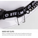 Steelman Pro 79052 Slim Profile 250 Lumen Motion Activated LED Headlamp with Rear Safety Red Blinker, 20 m Beam and IP65 Water Resistance - 8