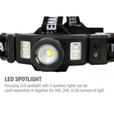 Steelman Pro 79379 Rechargeable Motion-Sensing Focusing LED Headlamp with Rear Safety Light Up to 260 Lumens - 6