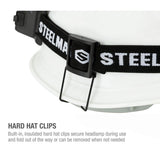 Steelman Pro 79379 Rechargeable Motion-Sensing Focusing LED Headlamp with Rear Safety Light Up to 260 Lumens - 8