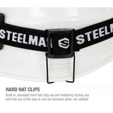 Steelman Pro 79417 Motion Activated 250 Lumen LED Headlamp with Red Night Vision - 8