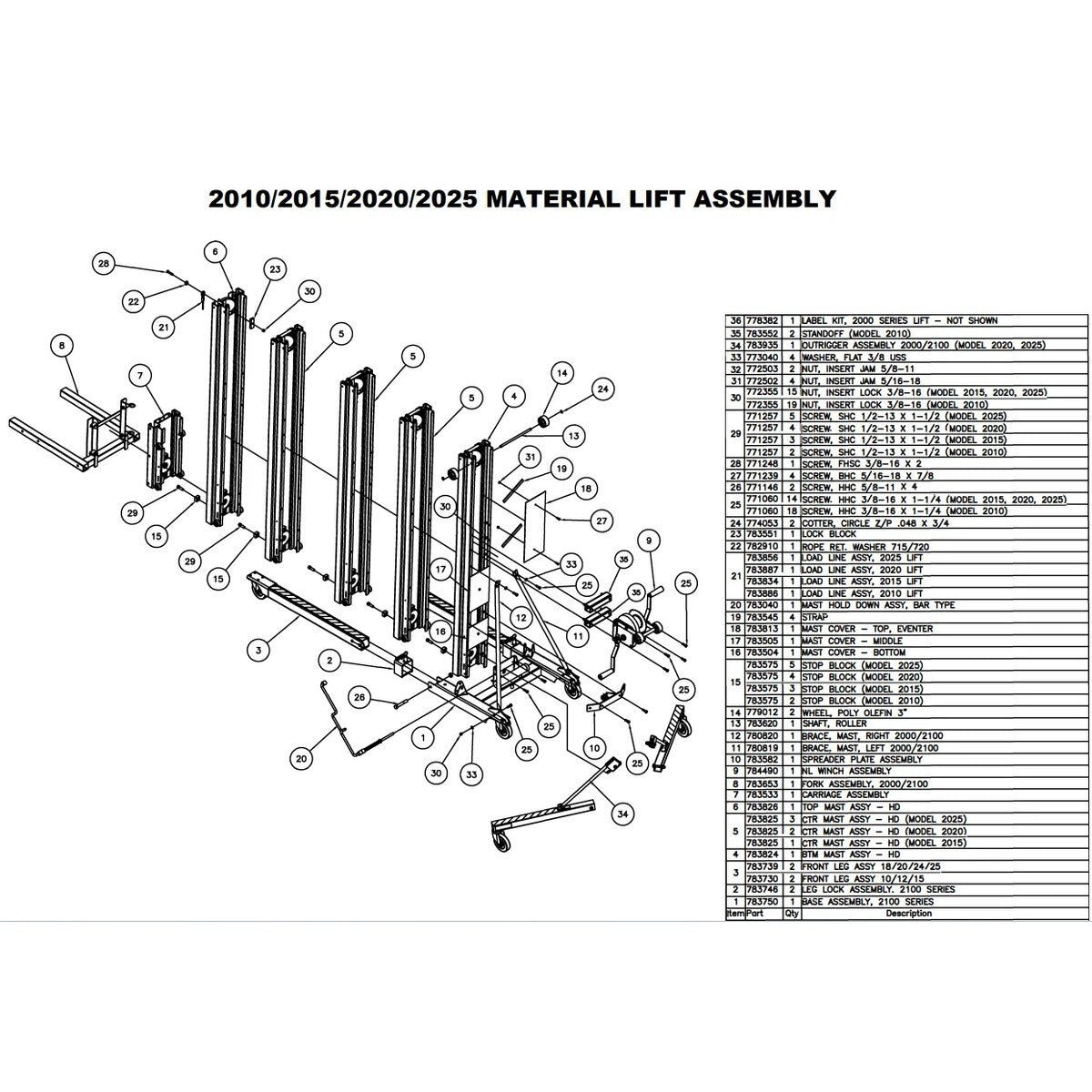 Sumner 783653 Standard Fork Assembly for Select Material Lifts - 3