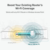 TP-Link B08RHD97QY AC1200 Dual Band WiFi Range Extender 3.5 x 1.4 x 4.9" with Ethernet Port - 3