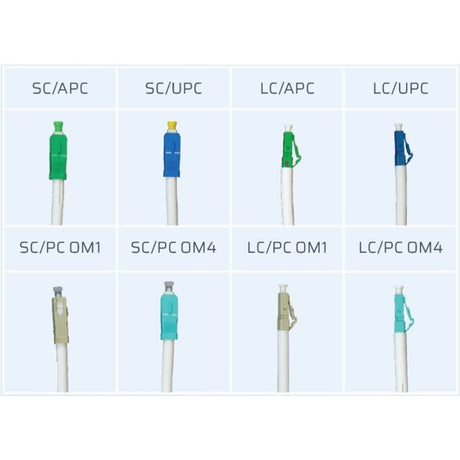 Tempo SOCLCAPC-10 LC/APC Singlemode Splice on Connector 10-Pack