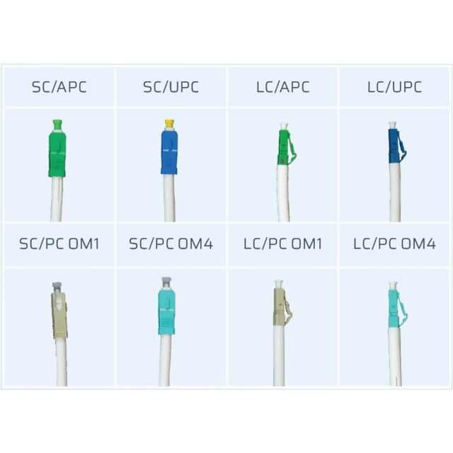 Tempo SOCLCAPC-10 LC/APC Singlemode Splice on Connector 10-Pack