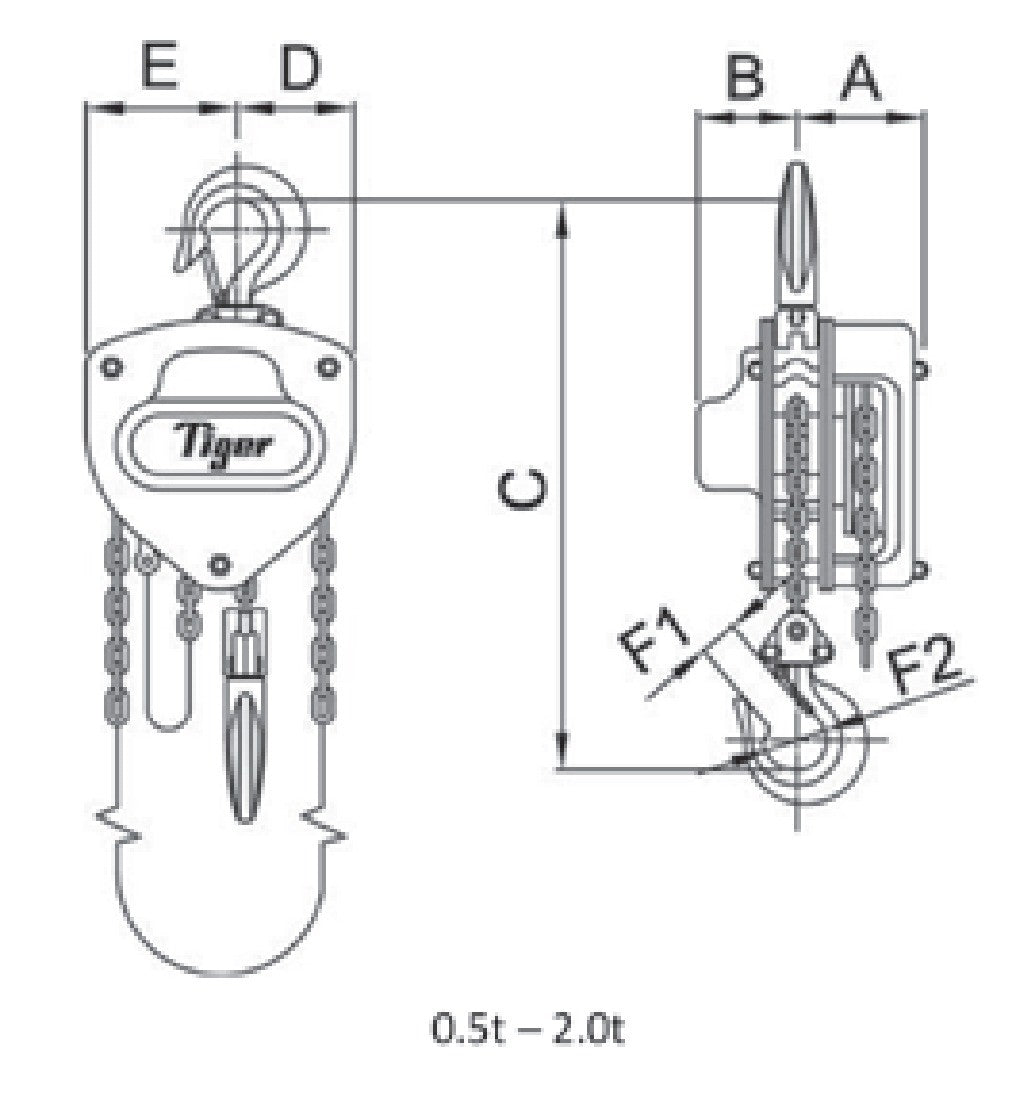 Tiger Lifting North America TR7CB-0050-15 Hand Chain Hoist, TR7 Series, 1/2 Ton Capacity with 15 ft Lift - 3