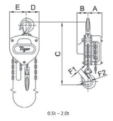 Tiger Lifting North America TR7CB-0050-15 Hand Chain Hoist, TR7 Series, 1/2 Ton Capacity with 15 ft Lift - 3
