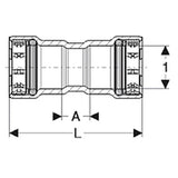 Viega 90850 (5115) MegaPress 316 1-1/4 in. P x P Coupling with Stop - 2