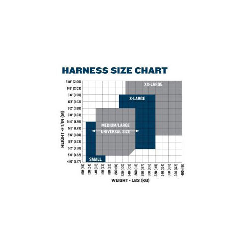 Werner H113002 Blue Armor 2000 Standard QC Chest and Leg Straps , WebAlert Webbing , Form Fitting Padding (1 D Ring) Harness (M/L) - 5