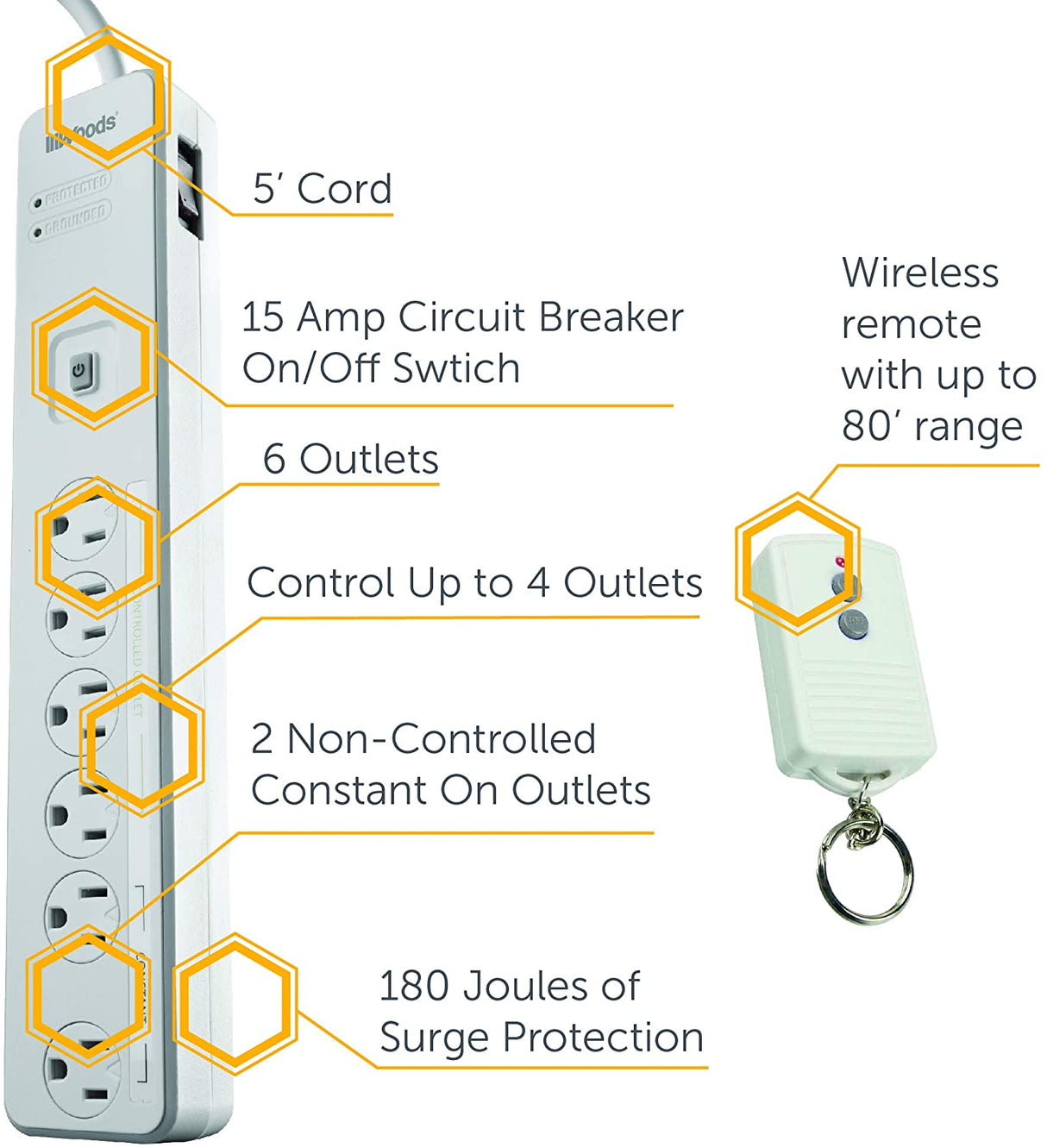 Woods 41715 Energy Saving Surge Protector Power Strip with 80 Foot Range Remote Control Outlets - 3