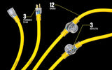 Yellow Jacket 2830 Woods STW Adapter Cord with 3-Outlet Lighted Power Block, 3 12 Awg Bare Cond - 8