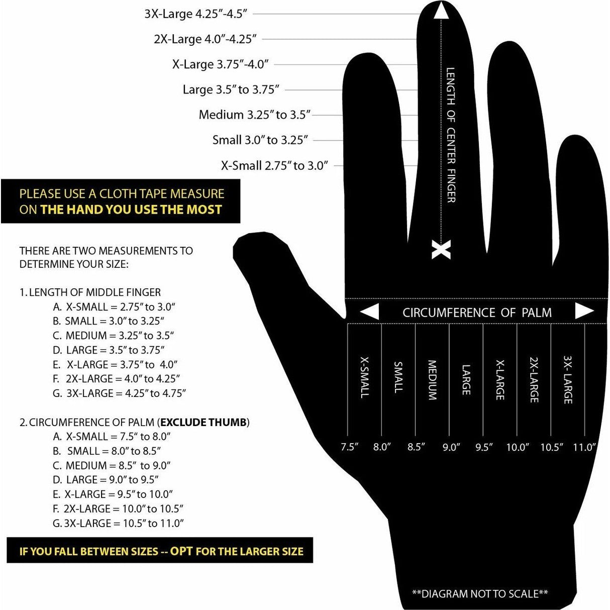 Youngstown 12-3365-60L FR Rated Cut 4 Goat Grain Leather Ground Glove with Kevlar Lining Size, Large - 5