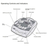Zoll 8000-004007-01 Fully Automatic AED Plus Package with Medical Prescription - 3